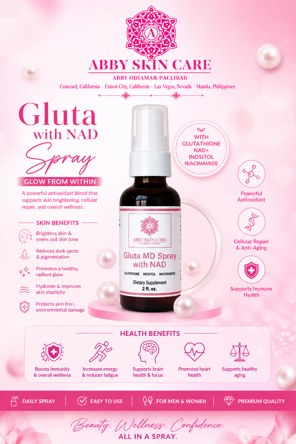 Gluta MD spray with NAD+